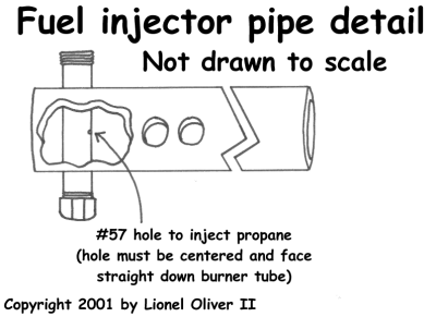 burner diagram 2